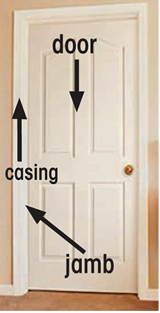 Interior Door Replacement